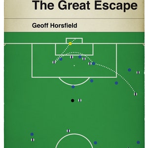 May include: A vintage-style poster with a football field diagram and the title "The Great Escape" by Geoff Horsfield. The poster features a green field, white lines, and blue and black player icons, with a dotted line showing a play.