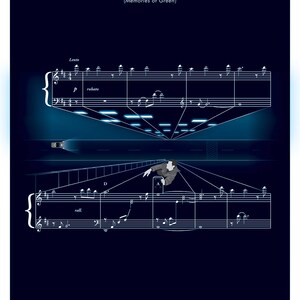 Theme from Blade Runner Memories of Green Vangelis Movie Classics Poster Movie Gift Sheet Music Poster Various Sizes image 3