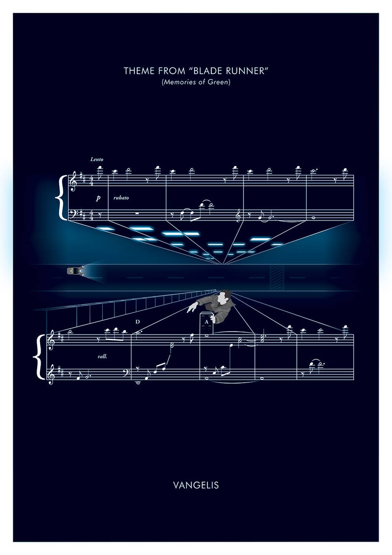 Theme from Blade Runner Memories of Green Vangelis Movie Classics Poster Movie Gift Sheet Music Poster Various Sizes image 3