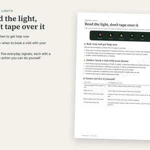 K&ouml;nnte beinhalten: Ein Informationsblatt mit dem Titel Warning Lights: Read the light, don't tape over it. Es enth&auml;lt einen schwarzen horizontalen Balken mit f&uuml;nf Symbolen f&uuml;r Herz, Schlaf, Stress, Gehen und Treibstoff sowie rote, gelbe und gr&uuml;ne Gesundheitsrichtlinien.
