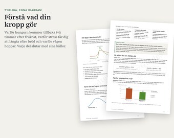 Schwedische Ausgabe | Leitfaden zu Geist, Insulin und Hunger | Intervallfasten, japanisches Intervallgehen, Gewichtstagebuch | Druckbares PDF auf Schwedisch