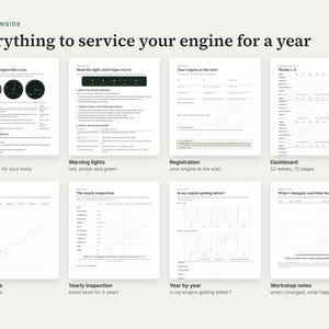 K&ouml;nnte beinhalten: Eine Sammlung von acht wei&szlig;en Informationsseiten mit dem Titel Everything to service your engine for a year. Die Seiten enthalten schwarzen Text, Tabellen und Diagramme zur Verfolgung von Gesundheitsdaten, einschlie&szlig;lich Abschnitten f&uuml;r Warnleuchten, Registrierung, Dashboard, Testfahrt, j&auml;hrliche Inspektion, Jahresvergleich und Werkstattnotizen.