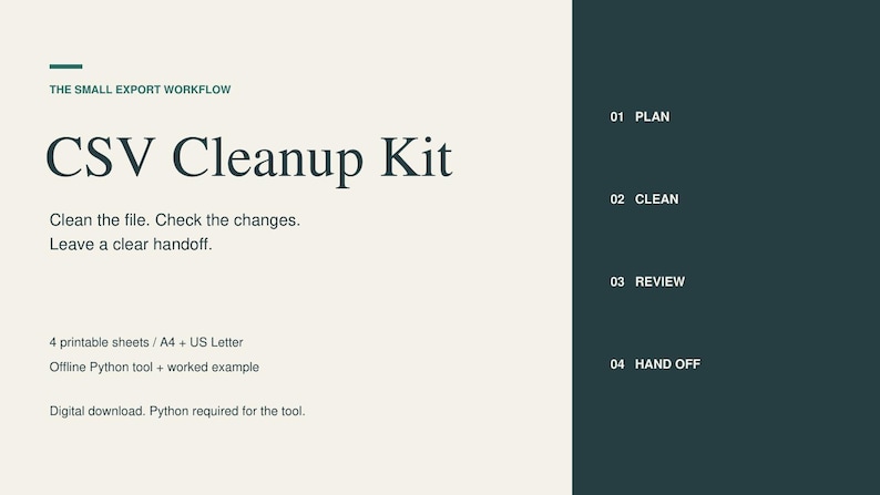 Op de afbeelding: Een digitaal CSV Cleanup Kit document met een cr&egrave;mekleurige achtergrond en een donkergroene zijbalk. De tekst bevat: THE SMALL EXPORT WORKFLOW, CSV Cleanup Kit, Clean the file. Check the changes. Leave a clear handoff. 4 printable sheets / A4 + US Letter, Offline Python tool + worked example, Digital download. Python required for the tool. 01 PLAN, 02 CLEAN, 03 REVIEW, 04 HAND OFF.