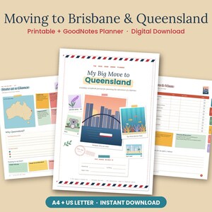 May include: A digital planner for moving to Brisbane and Queensland featuring three pages with a map of Australia, a cover page titled My Big Move to Queensland with illustrations of a koala and city skyline, and a checklist for visas and tasks.
