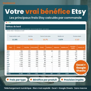 Suivi de Renttabilité pour Vendeurs Etsy, Excel and Google Sheets en Français, Calcul des Frais Etsy, Bénéfice par Produit, Impôts