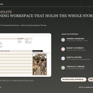 Puede incluir: Una interfaz de libro de trabajo digital para planificar bodas sobre un fondo oscuro. El diseño incluye una hoja de cálculo con un índice de navegación, un panel de control, presupuesto, lista de invitados y cronograma.