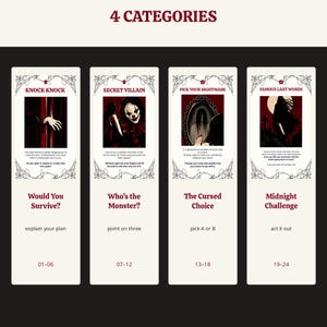 May include: A game card set titled 4 Categories featuring four columns: Knock Knock, Secret Villain, Pick Your Nightmare, and Famous Last Words. Each section includes horror-themed illustrations, descriptive text, and specific gameplay instructions.