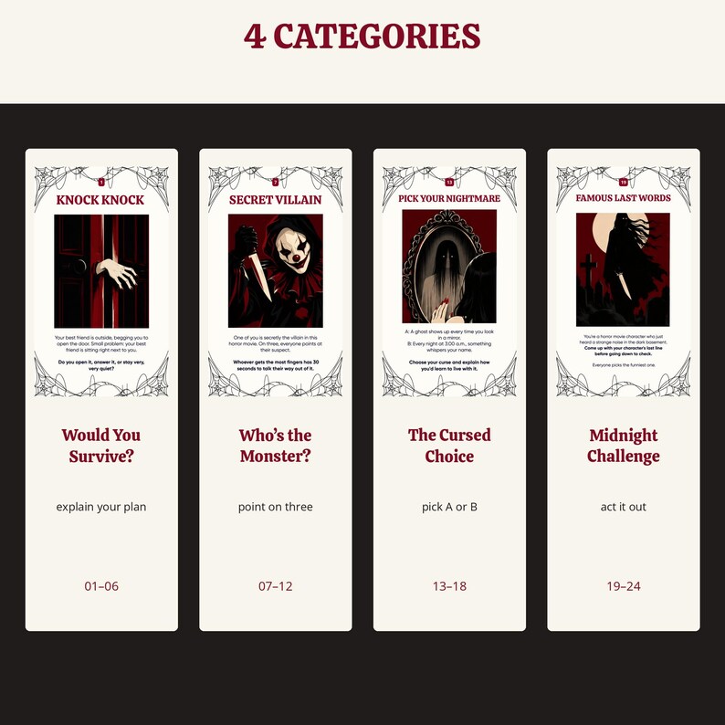 May include: A game card set titled 4 Categories featuring four columns: Knock Knock, Secret Villain, Pick Your Nightmare, and Famous Last Words. Each section includes horror-themed illustrations, descriptive text, and specific gameplay instructions.