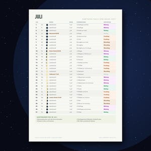 K&ouml;nnte beinhalten: Ein wei&szlig;es Monatskalenderblatt f&uuml;r Juli 2027 mit dem Titel G&auml;rtnern nach dem Mond 2027. Das Dokument enth&auml;lt Spalten f&uuml;r Tage, Mondphasen, Sternzeichen und Gartenarbeiten mit Text in deutscher Sprache in einem Rasterformat.