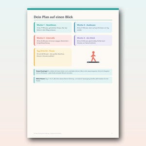 May include: A white informational document titled Dein Plan auf einen Blick featuring a four-week walking schedule with color-coded boxes for each week, a red stick figure icon on a treadmill, and additional text sections for rules and breaks.