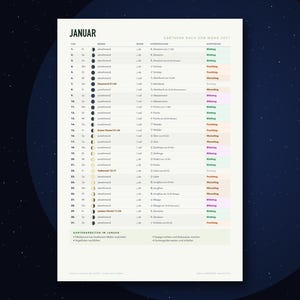 K&ouml;nnte beinhalten: Ein Mondkalender f&uuml;r Gartenarbeit im Januar 2027 auf einem wei&szlig;en Blatt. Die Tabelle zeigt Tage, Mondphasen, Sternzeichen und Gartenarbeiten. Die &Uuml;berschrift lautet JANUAR und G&Auml;RTNERN NACH DEM MOND 2027, mit einer Liste von Aufgaben am unteren Rand.