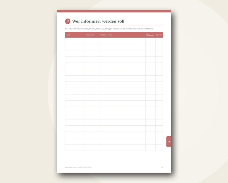 Puede incluir: Una p&aacute;gina blanca de agenda con un encabezado rojo que contiene el texto '18 Wer informiert werden soll'. Debajo hay una tabla con columnas para nombre, relaci&oacute;n, tel&eacute;fono/correo electr&oacute;nico y estado de notificaci&oacute;n para listar contactos.