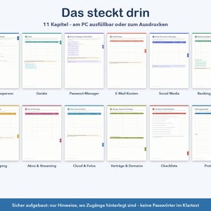 May include: A digital planner set featuring 11 distinct pages with colour-coded tabs for organising personal data. The header reads Das steckt drin, 11 Kapitel - am PC ausf&uuml;llbar oder zum Ausdrucken, with a footer stating Sicher aufgebaut.