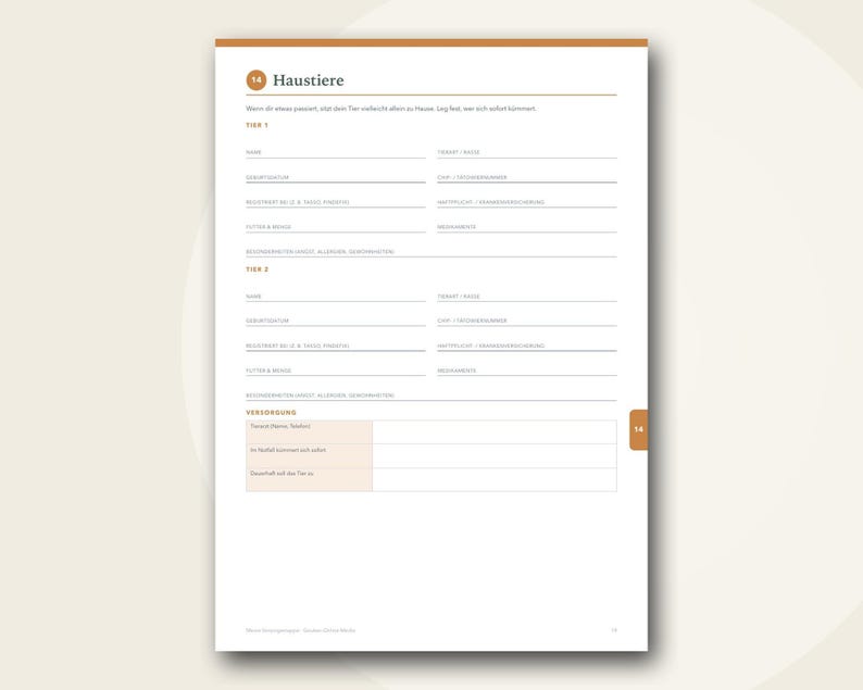 May include: A white page from a planner titled Haustiere, featuring sections for two pets with fields for name, breed, birth date, chip number, registration, insurance, food, and medication, plus a care contact table at the bottom.