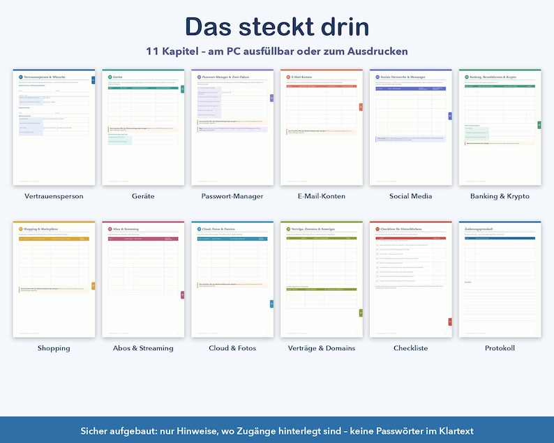 May include: A digital planner set featuring 11 distinct pages with color-coded tabs for organizing personal data. The header reads Das steckt drin, 11 Kapitel - am PC ausf&uuml;llbar oder zum Ausdrucken, with a footer stating Sicher aufgebaut.