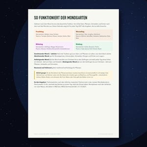 K&ouml;nnte beinhalten: Ein wei&szlig;es Informationsblatt mit dem Titel So funktioniert der Mondgarten, das die Mondphasen f&uuml;r die Gartenarbeit im Jahr 2027 erl&auml;utert. Es enth&auml;lt farblich gekennzeichnete Bereiche f&uuml;r Frucht-, Wurzel-, Bl&uuml;ten- und Blatttage.