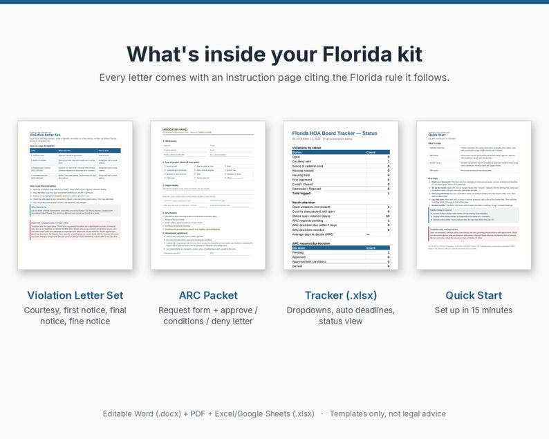 May include: A Florida HOA kit featuring four document templates: a Violation Letter Set, an ARC Packet, a Florida HOA Board Tracker in .xlsx format, and a Quick Start guide. The text includes What's inside your Florida kit and instructions.
