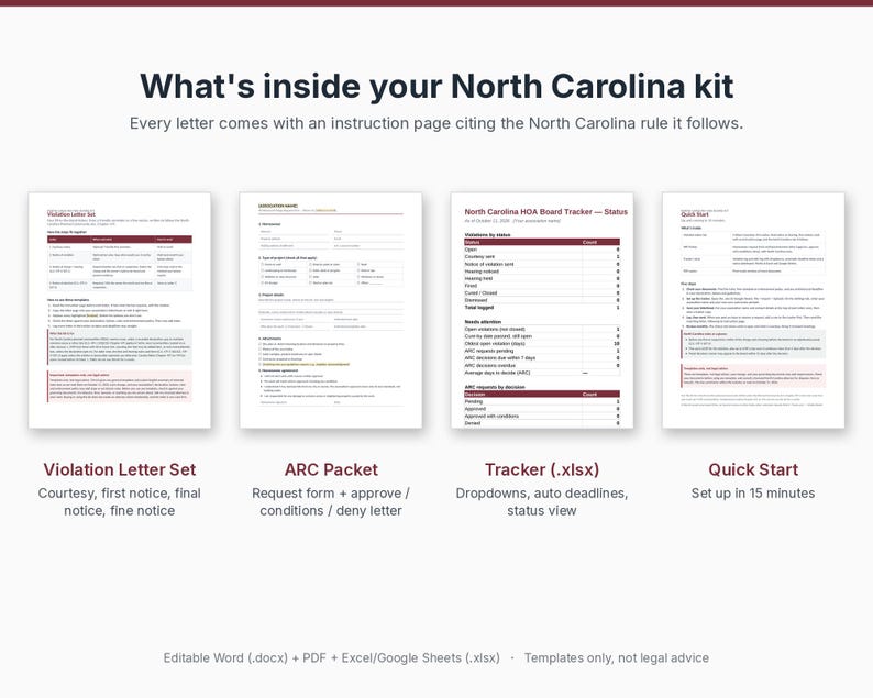 May include: A North Carolina kit featuring four document templates: a Violation Letter Set, an ARC Packet, a North Carolina HOA Board Tracker, and a Quick Start guide. The documents include text, tables, and forms for HOA management.