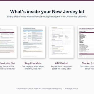 New Jersey HOA Violation Notice Letters + Step Checklists | PREDFDA and Condo Fine Notice, Hearing, Dispute Resolution | Word, PDF image 2