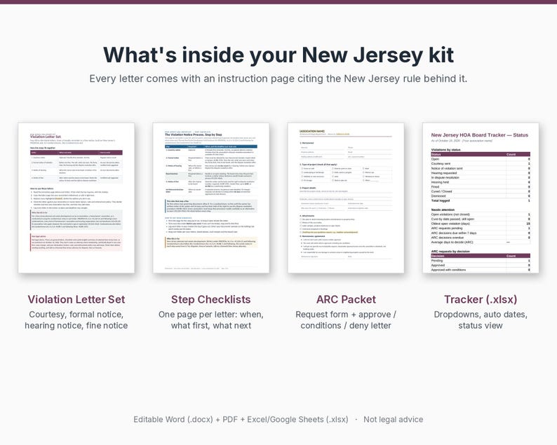 New Jersey HOA Violation Notice Letters + Step Checklists | PREDFDA and Condo Fine Notice, Hearing, Dispute Resolution | Word, PDF image 2
