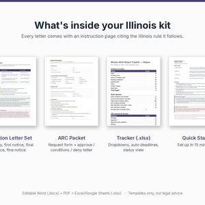 May include: An Illinois kit featuring four documents: a Violation Letter Set, an ARC Packet, an Illinois HOA Board Tracker, and a Quick Start guide. The text includes headers like What's inside your Illinois kit and various administrative labels.