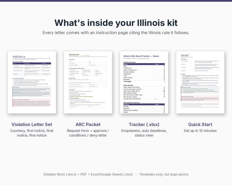 May include: An Illinois kit featuring four documents: a Violation Letter Set, an ARC Packet, an Illinois HOA Board Tracker, and a Quick Start guide. The text includes headers like What's inside your Illinois kit and various administrative labels.