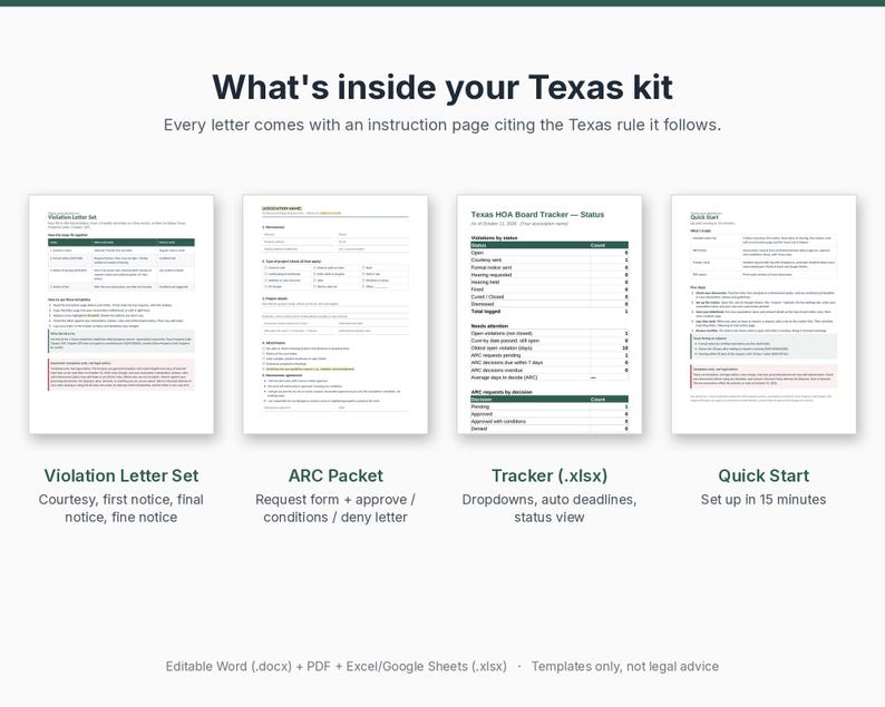 May include: A Texas HOA kit featuring four document templates: a Violation Letter Set, an ARC Packet, a Texas HOA Board Tracker status spreadsheet, and a Quick Start guide. The text includes What's inside your Texas kit and Editable Word, PDF, Excel.
