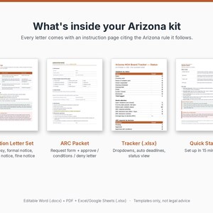 Brev om överträdelse av HOA-regler i Arizona + checklistor för steg | 33-1803-processen för meddelande, svar och förhandling | Word, PDF, Tracker bild 2