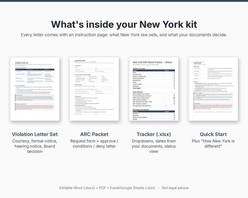 New York HOA Violation Notice Letters + Step Checklists | Condo, Co-op and HOA Board Hearing Process | Word, PDF, Tracker image 2