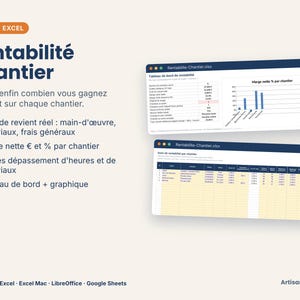 Peut inclure: Un modèle Excel de rentabilité de chantier comprenant un tableau de bord avec un graphique à barres et une feuille de calcul détaillée. Le texte affiche Rentabilité Chantier, Coût de revient réel, Marge nette et Alertes dépassement.