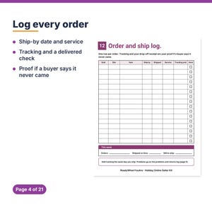 May include: A printable order and ship log page titled 12 Order and ship log. The document features a table with columns for Sold, Site, Item, Ship by, Shipped, Service, Tracking, and a checkbox column. It includes a summary section for weekly orders.