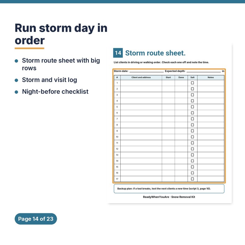 May include: A white storm route sheet document titled 14 Storm route sheet with columns for client and address, start, done, salt, and notes. The page includes a table with 17 numbered rows and a footer text stating ReadyWhenYouAre - Snow Removal Kit.