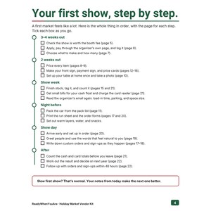 May include: A white informational page titled Your first show, step by step. It features a vertical timeline with checkboxes for tasks organized by timeframes: 3-4 weeks out, 2 weeks out, show week, night before, show day, and after. A footer box reads: Slow first show? That's normal. Your notes from today make the next one better.