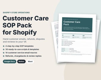 Shopify Customer Care SOP Pack, Refund, Chargeback, Review Macros (Digital Download)