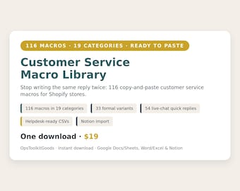 Shopify Customer Service Templates, 116 Email Macros & Canned Responses, Live Chat Replies, Small Business Support Scripts, Google Docs