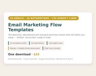 Shopify Email Marketing Templates, Klaviyo & Shopify Email Flows, Welcome Series, Abandoned Cart Emails, Win-Back, Google Docs, Notion