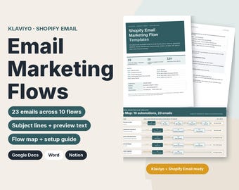 Email Marketing Templates for Shopify Stores, Klaviyo & Shopify Email Flows, Welcome Series, Abandoned Cart, Win-Back, Google Docs, Notion