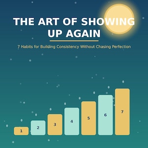 May include: A book cover titled THE ART OF SHOWING UP AGAIN: 7 Habits for Building Consistency Without Chasing Perfection by Ayesha Shoukat. It features a yellow sun, white stars, and seven ascending bars numbered one through seven.