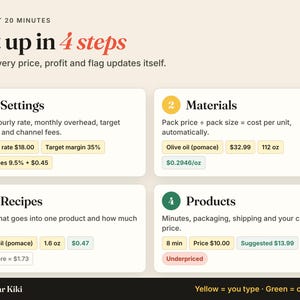 Soap Pricing Calculator Spreadsheet: setup 4 steps