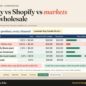 Etsy Pricing Calculator Spreadsheet: Product Cost: channels