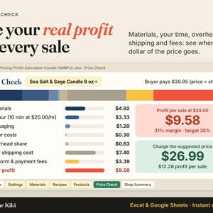 Candle Pricing Calculator Spreadsheet: real profit