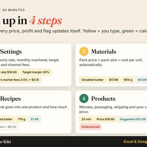 Bakery Pricing Calculator: Recipe Cost: setup 4 steps