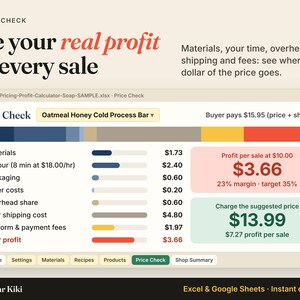 Soap Pricing Calculator Spreadsheet: real profit