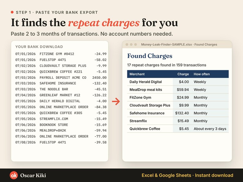 Subscription Tracker Spreadsheet: finds charges