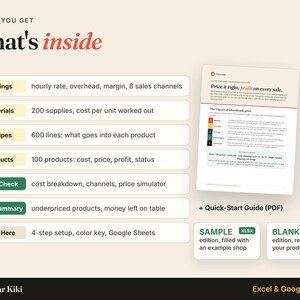 Bakery Pricing Calculator: Recipe Cost: whats inside