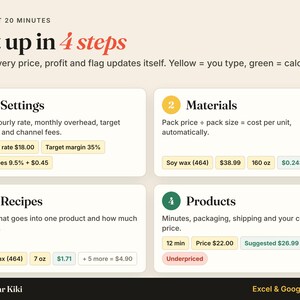 Etsy Pricing Calculator Spreadsheet: Product Cost: setup 4 steps