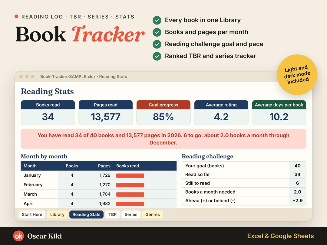 Reading Graph Tracker Reading Tracker Spreadsheet: Book Log, TBR List, Yearly Challenge ...