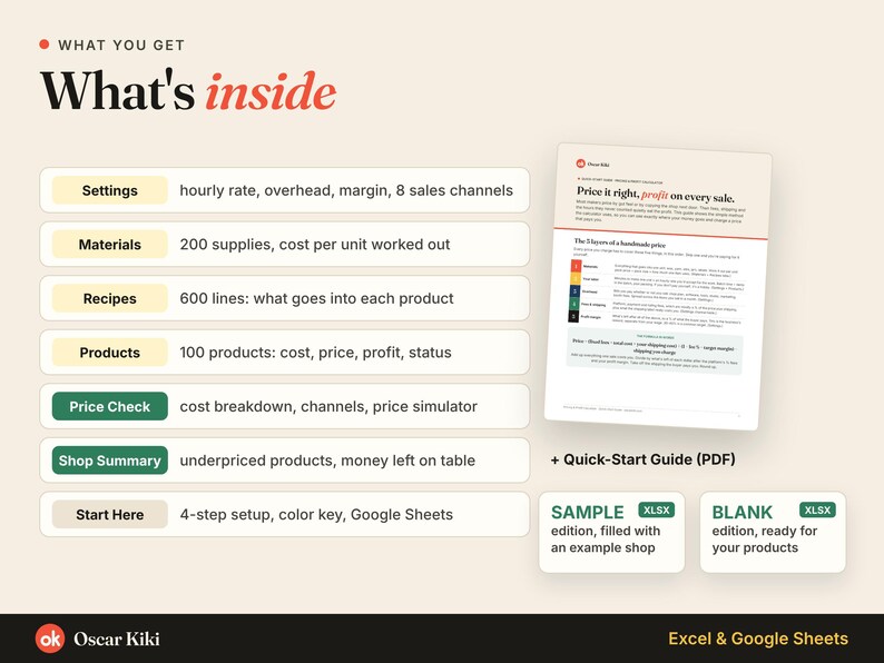 Etsy Pricing Calculator Spreadsheet: Product Cost: whats inside