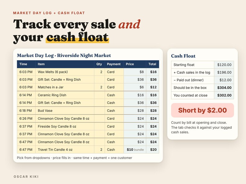 Craft Fair Kit: sales and cash float