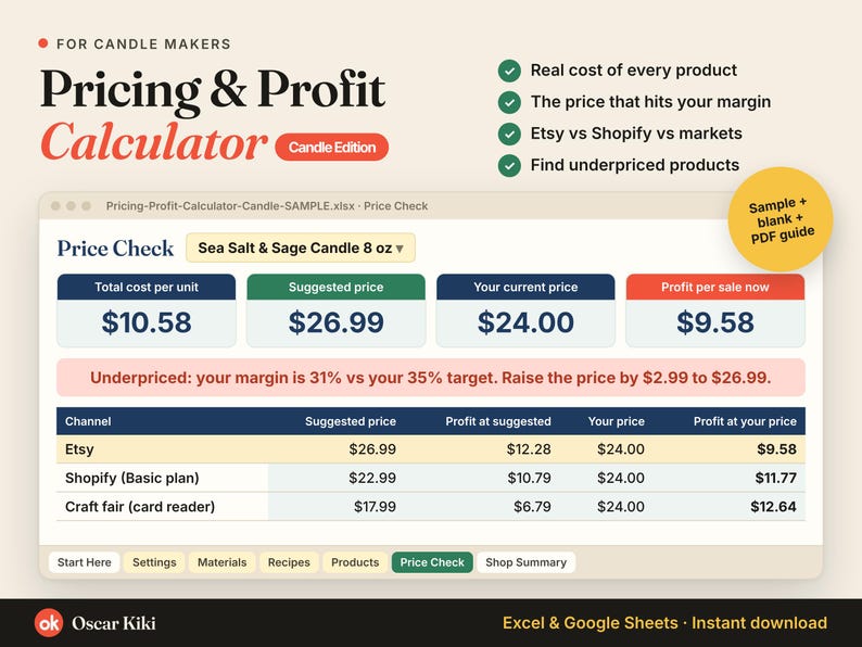 Candle Pricing Calculator Spreadsheet: cover